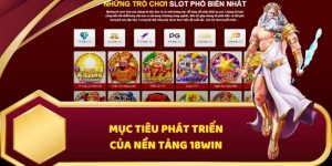 Phương thức liên hệ 18win nhận được phản hồi nhanh